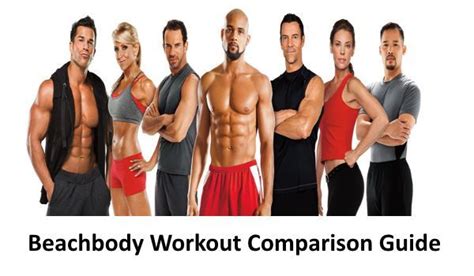 My Personal Review Of The Top Rated Beachbody Products