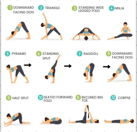 Top Ten Yoga Poses For Flexibility Exercises