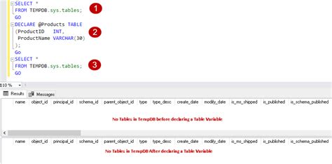 What Is Table Variable In Sql Server With Example Brokeasshome Com