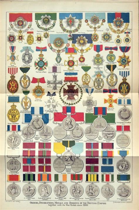 Military Awards And Decorations Of The United Kingdom