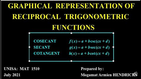 MAT1510 Trigonometric Functions Cosecant Secant Cotangent Properties