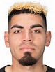 Johnny Rodriguez - Oyuncu profili 2024 | Transfermarkt