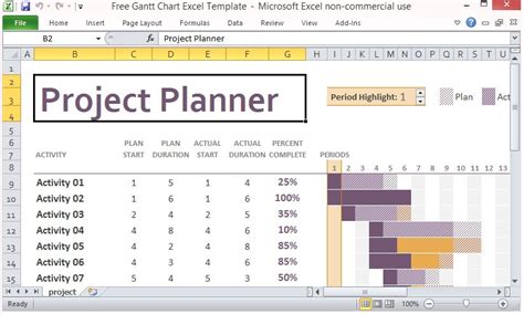 Top 10 Best Excel Gantt Chart Templates For Microsoft Excel Sheets