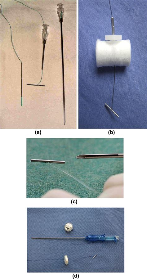 Multicentre Survey Of Radiologically Inserted Gastrostomy Feeding Tube