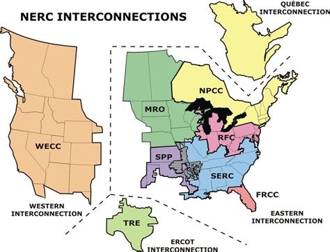 3 North American Power Grid Source Nerc Download Scientific Diagram