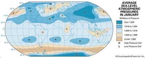 Climate Atmospheric Pressure And Wind