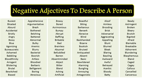1000 List Of Negative Adjectives To Describe A Person Vocabulary Point