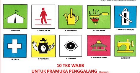 Sejarah Pramuka Skk And Tkk Wajib Pramuka Penggalang 1 5 Dari 10 Jenis