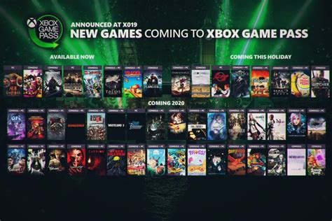 Xbox Game Pass Adds New Games Previews Future Titles