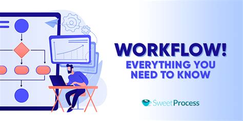 Workflow 101 Definition Types Examples A Complete Guide 43 Off