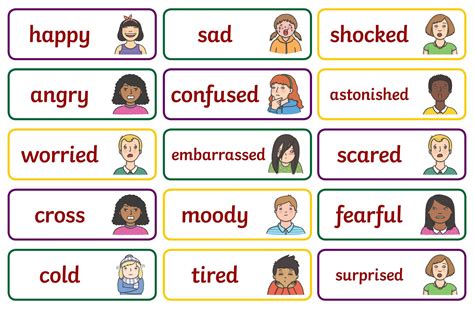 Feelings Faces Emotion Faces Feelings Chart Emotions Wheel Emotions Cards Babe Teaching