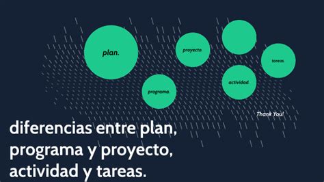 Diferencias Entre Plan Programa Y Proyecto Actividad Y Tarea By Luis