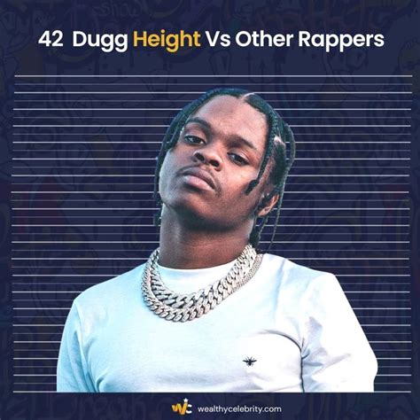 How Tall Is 42 Dugg His Height Compared To 8 Other Famous Rappers