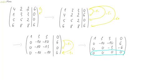 Zuerst formt man die gleichungen äquivalent so um, dass die koeffizienten (vorzahlen) der variablen y , bis auf das vorzeichen übereinstimmen. 09 Ein lineares Gleichungssystem mit mehr Gleichungen als ...