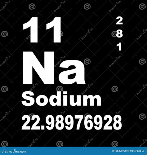 Periodic Table Of Elements Sodium Stock Illustration Illustration Of