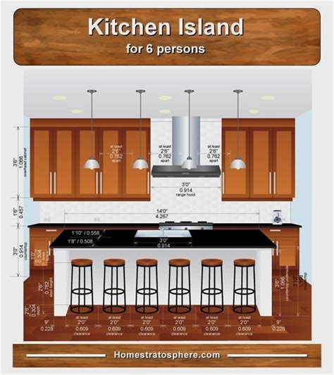 We're also going to be using a focus on the more high end, luxury kitchen islands because frankly. 31 Ikea Kitchen Pictures | Kitchen island dimensions with ...