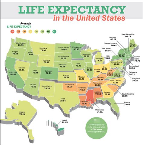 Life Expectancy In The Us By State Infographic Map Infographic Map