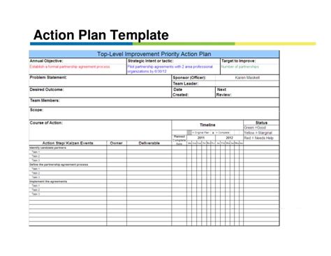 Strategic Action Plan Template Brittney Taylor