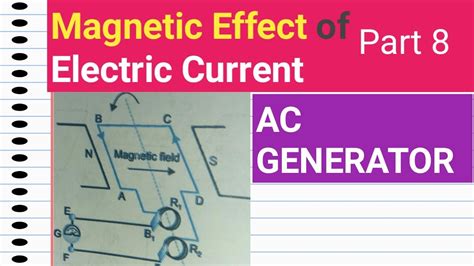 Electric Generator Class 10 Principle And Working Of Ac Generator