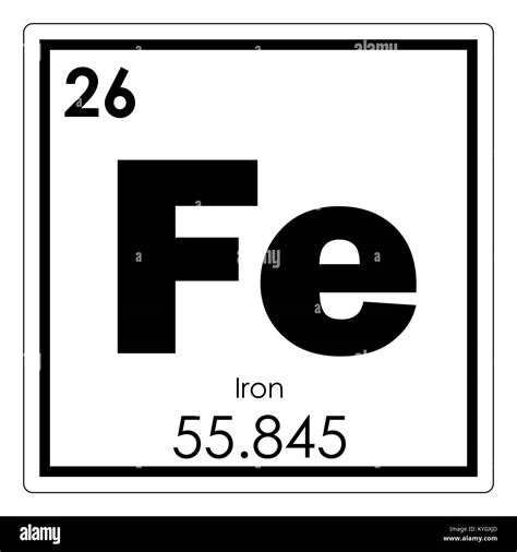 Periodic Table Of Elements Iron Fe Periodic Table Timeline
