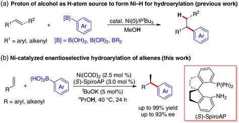 Ligand Enabled Ni Catalyzed Enantioselective Hydroarylation Of Styrenes
