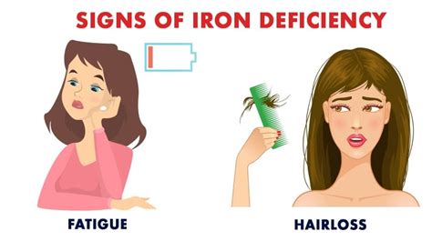 6 Signs Of Iron Deficiency Never To Ignore Womenworking