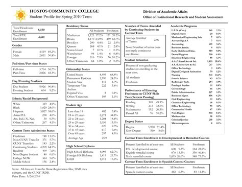 13 Best Images Of Student Profile Worksheet First Day Of