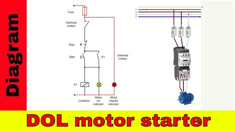 Engineering electrical diagram contactor and timer. Direct on line motor starter diagram. - YouTube