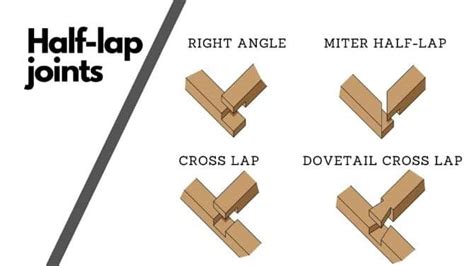 How To Make A Half Lap Joint Jig For Faster Workflow