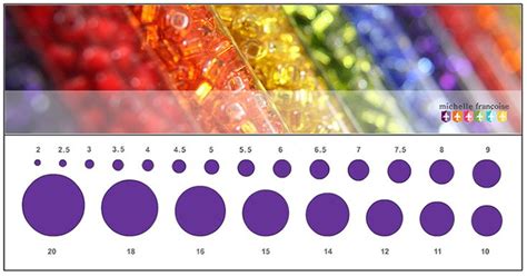 Free Bead Size Chart Chart Bead Size Chart In Millimetres Michelle Françoise Jewellery