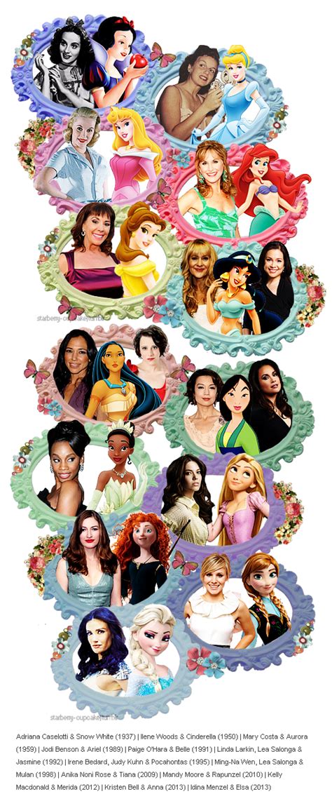 The Disney Princesses And Their Voice Actors Disney Princesses