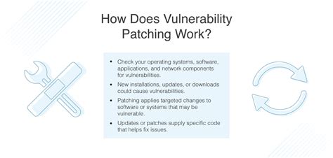 Vulnerability And Patch Management Guide Dnsstuff