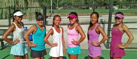Tennis Hawaii Places 12th At Junior Fed Cup Hawaii Tribune Herald