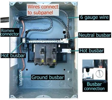 Breaker box wiring diagram source: Wiring A New Circuit