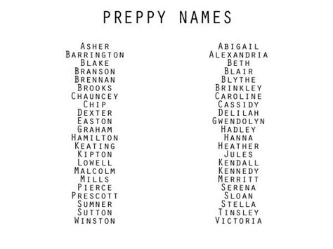 Pin Allisoncullitonn Preppy Names Names Book Writing Tips