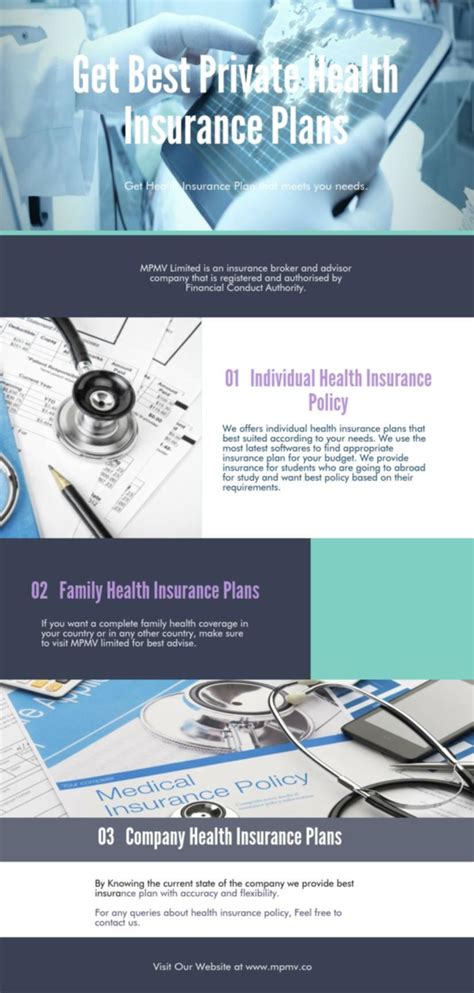 Rather than paying a monthly premium to an. #Health #Insurance #Online | Health insurance companies, Health insurance policies, Private ...