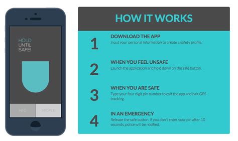 All that one needs to install the pi network from google playstore and register it with a refferal code or invitation code. SafeTrek: The Safety App That Lets You Walk With ...
