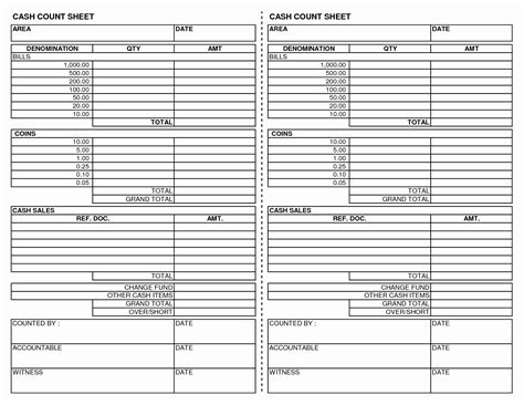 Cash Register Count Sheet Dannybarrantes Template