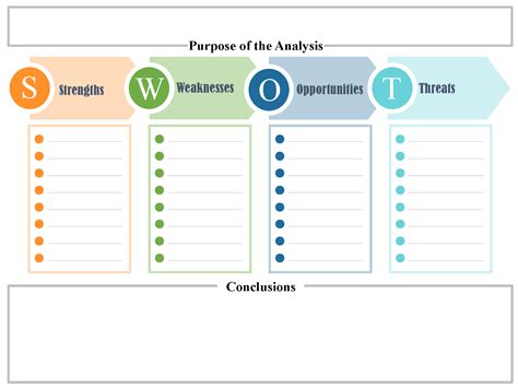 Swot Analysis Excel Template Project Analysis Template Archives My