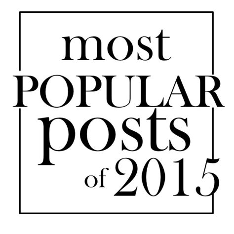 Most Popular Posts Of 2015 Shutterbean
