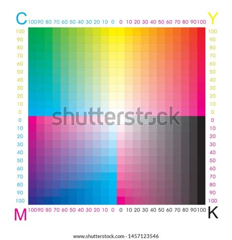 Cmyk Press Color Chart Color Print Test Page Illustration Cmyk Colors