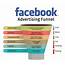 Facebook Marketing Funnels That Drive Conversions And Sales 
