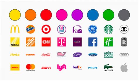 The Meaning Of The 11 Primary Logo Colors For Your Brand Turbologo