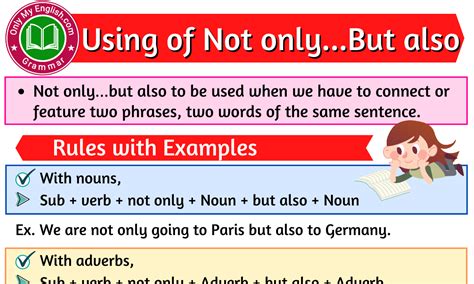 Using Of Not Onlybut Also Rules And Examples