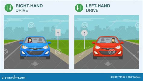 Differences Between Right Handed And Left Handed Driving Man And Woman