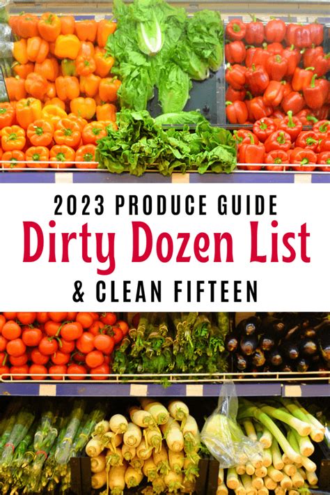 2023 Dirty Dozen And Clean Fifteen How To Minimize Pesticide Exposure