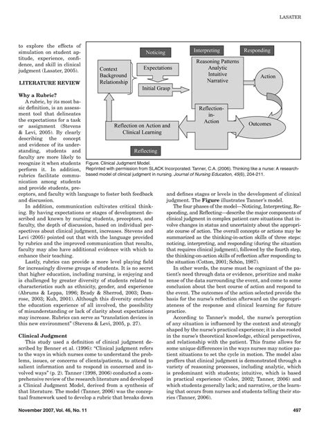 Solution Clinical Judgment Development Studypool