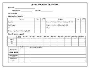 Use our assessment templates to jumpstart creating your own assessments with personalized results and emails. Student Intervention Tracking Sheet by Owl's Teaching corner | TpT