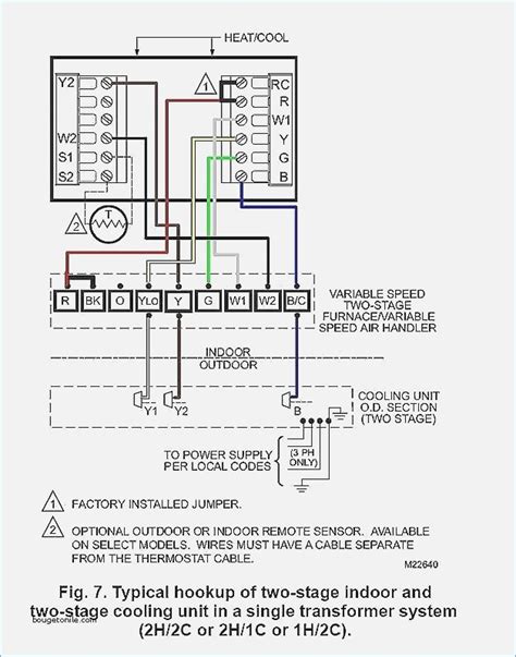 The function is the same: Trane Cleaneffects Wiring Diagram Gallery | Wiring Diagram Sample
