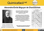 Alexandre-Émile Béguyer de Chancourtois • Biografias • Quimicafacil.net